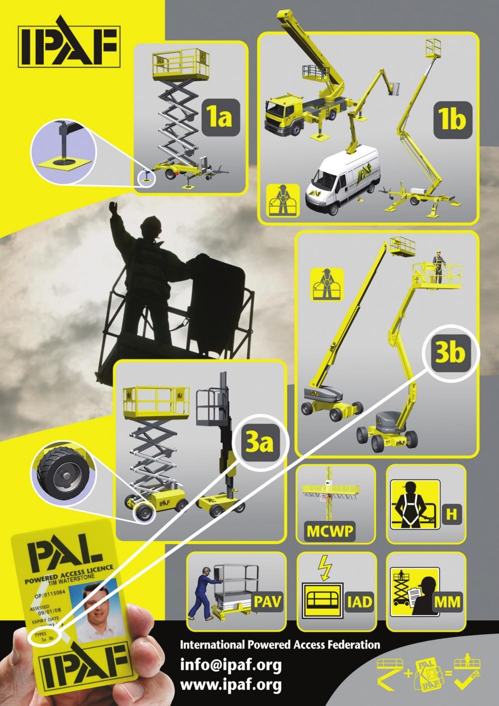 IPAF 3A 3B Course Smiths Training